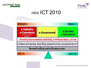 แผน ICT 2010
 