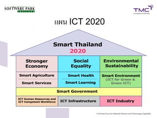 แผน ICT 2020
 