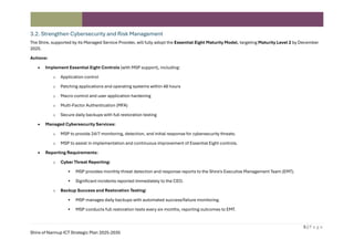 Shire of Nannup ICT Strategic Plan 2025-2035: Enhancing Digital ...