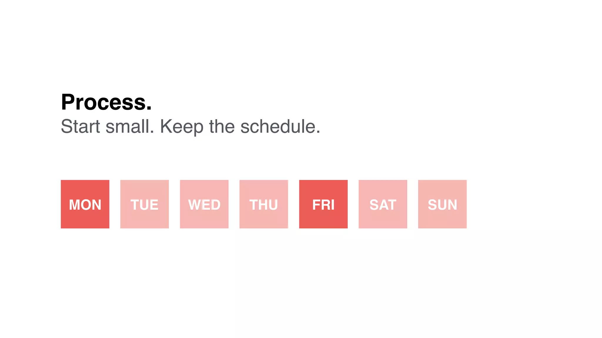 Process.
Start small. Keep the schedule.
MON TUE WED THU FRI SAT SUN
 