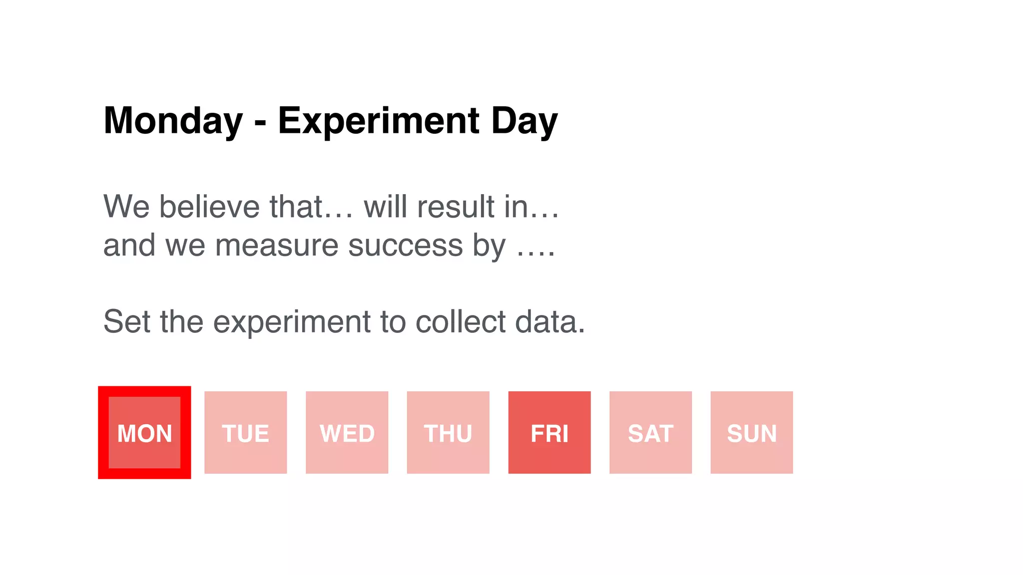 Monday - Experiment Day
We believe that… will result in…
and we measure success by ….
Set the experiment to collect data.
MON TUE WED THU FRI SAT SUN
 