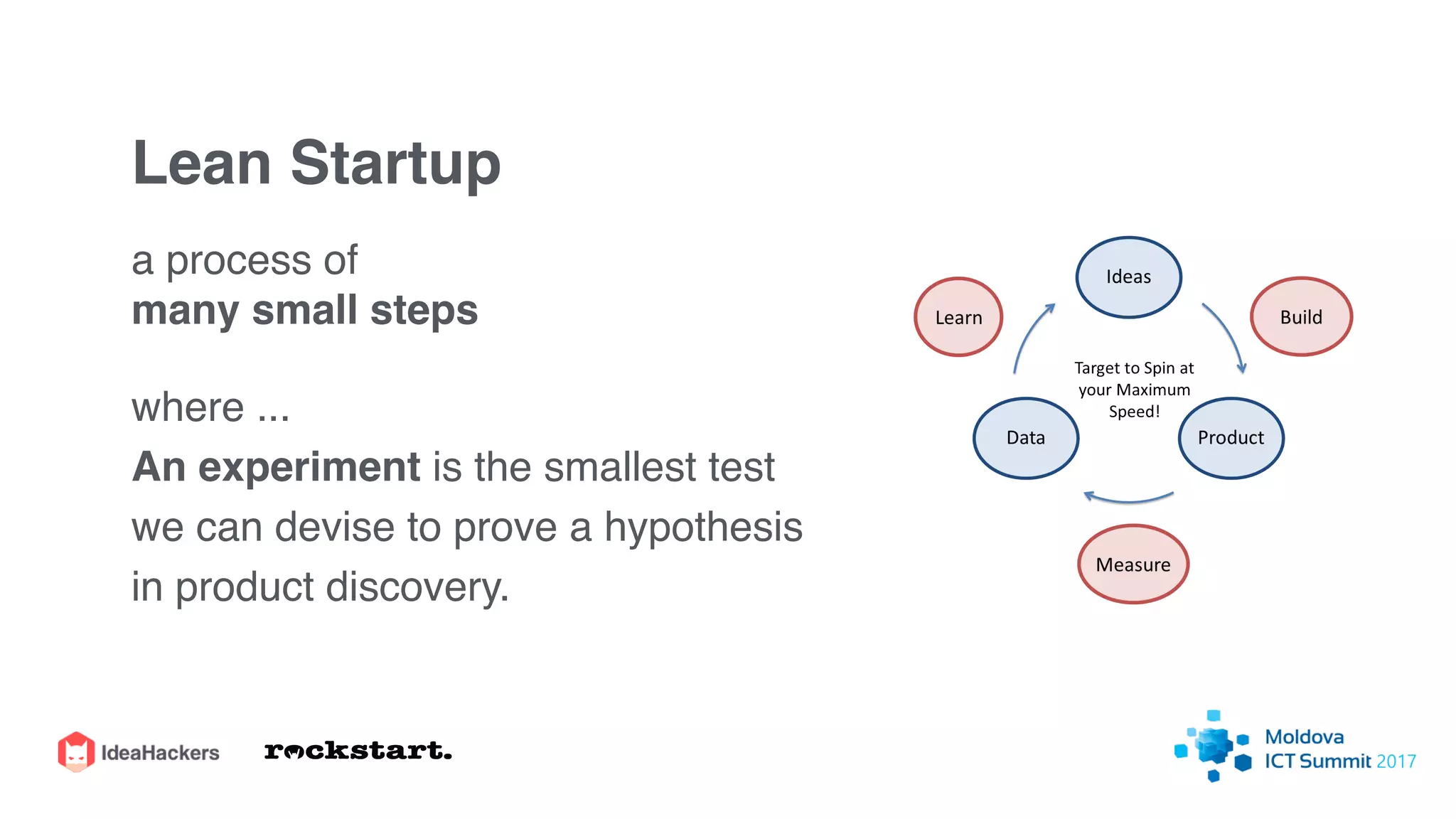 Lean Startup
a process of
many small steps
where ...
An experiment is the smallest test
we can devise to prove a hypothesis
in product discovery.
 