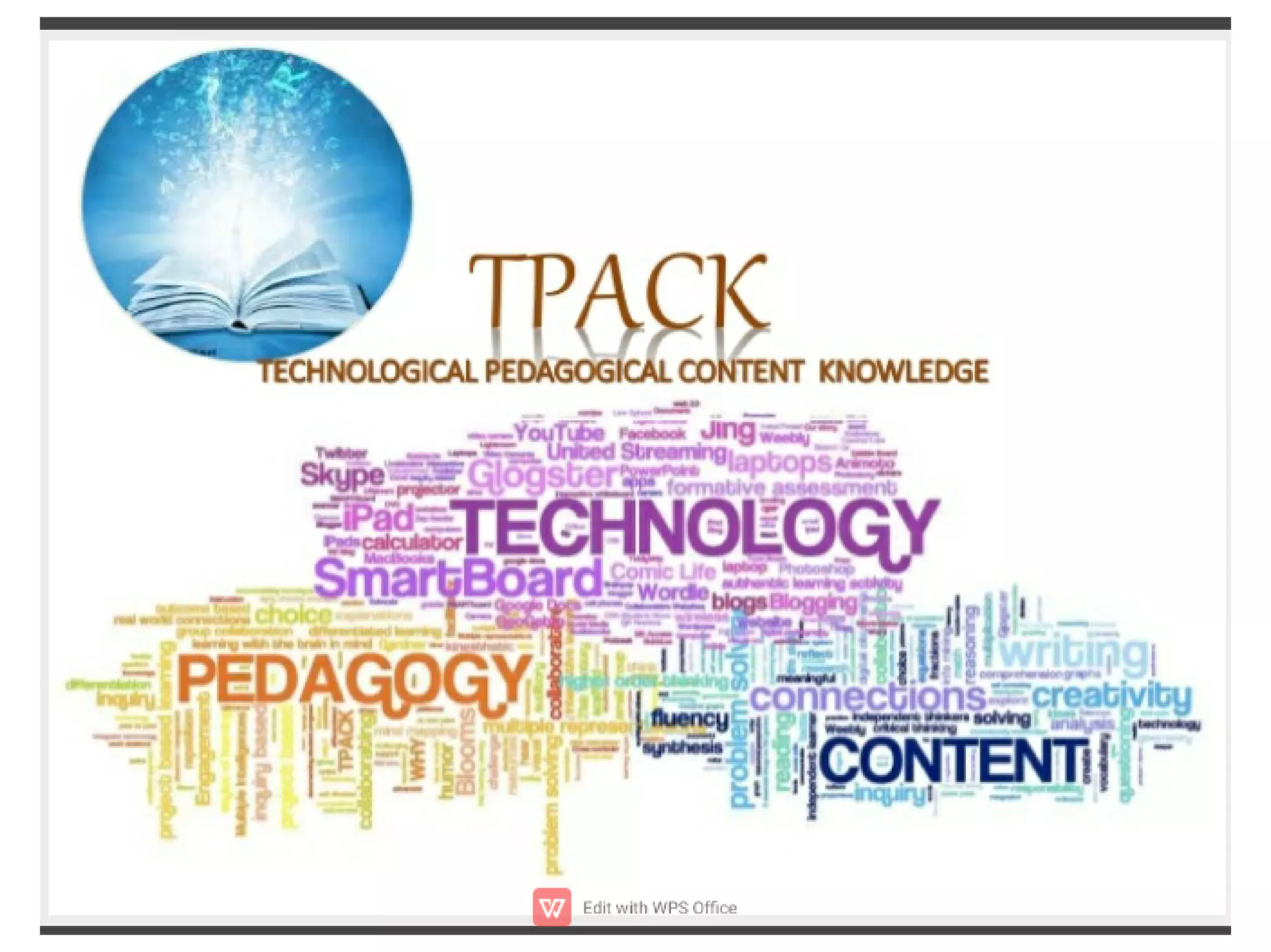Technological Pedagogical Content Knowledge Tpack Pdf Technological Pedagogical Content Knowledge Tpack Pdf