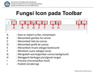 Pelatihan Guru Daerah Khusus
Kementerian Pendidikan dan Kebudayaan
Direktorat Jenderal Guru dan Tenaga Kependidikan
Direktorat Pembinaan Guru Pendidikan Dasar
Fungsi Icon pada Toolbar
A : Save or export scribe, menyimpan
B : Menambah gambar ke canvas
C : Menambah teks ke canvas
D : Menambah grafik ke canvas
E : Menambah musik sebagai backsound
F : Merekam suara sebagai narasi
G : Mengubah warna/gambar canvas background
H : Mengganti berbagai jenis/gerak tangan
I : Preview (menampilkan hasil)
J : Publish (rendering)
 