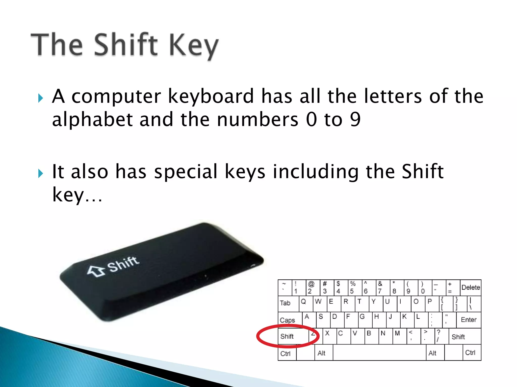  A computer keyboard has all the letters of the
alphabet and the numbers 0 to 9
 It also has special keys including the Shift
key…
 
