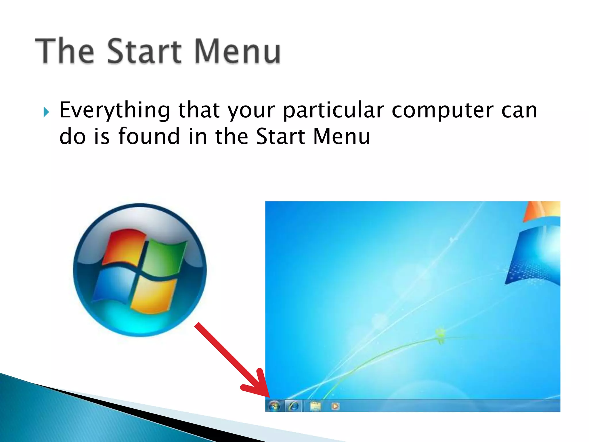  Everything that your particular computer can
do is found in the Start Menu
 
