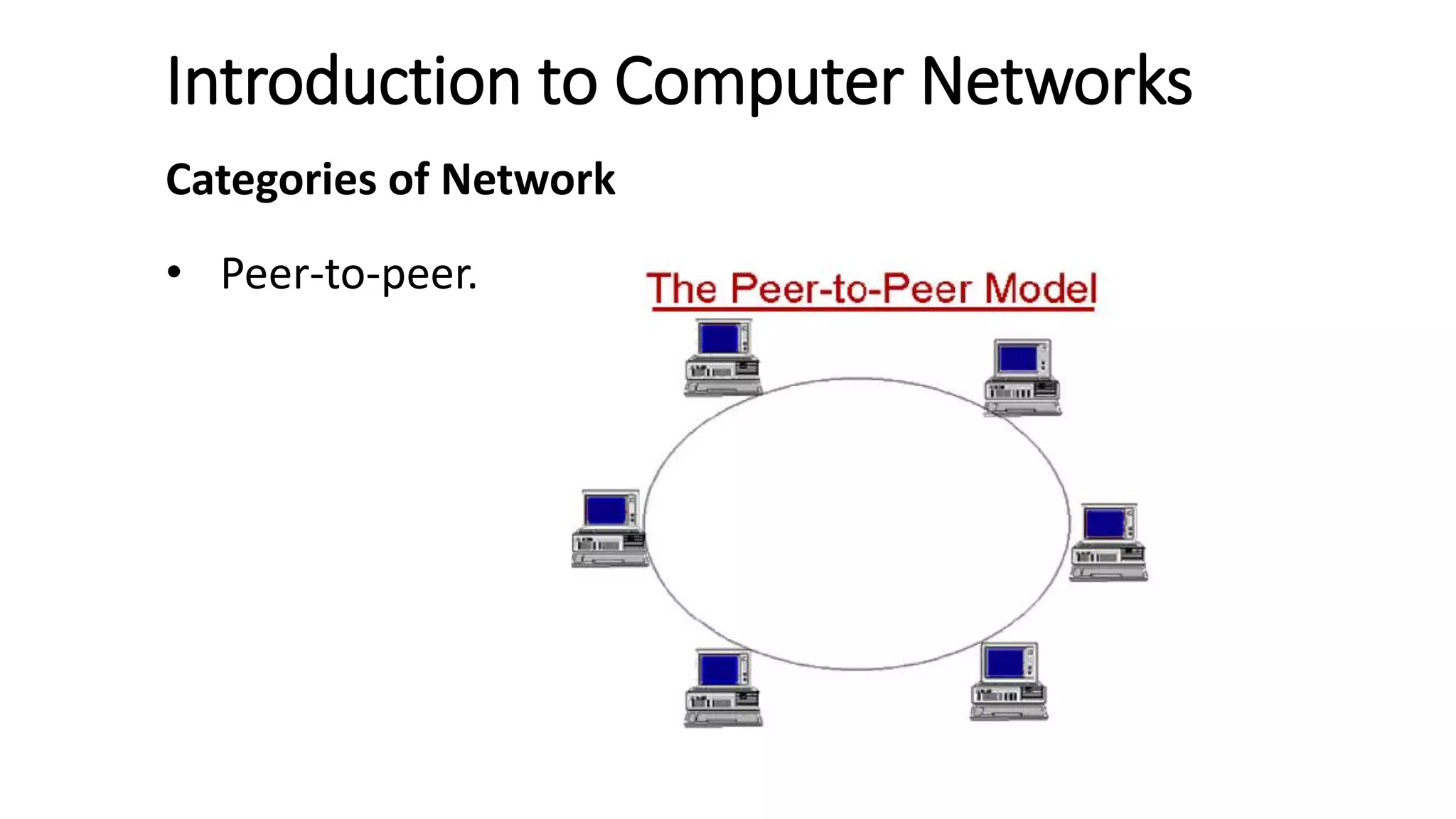 Introduction to Computer Networks
Categories of Network
• Peer-to-peer.
 