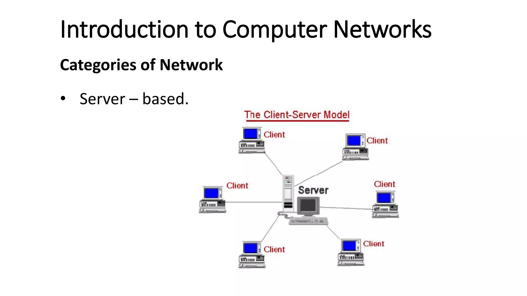 Introduction to Computer Networks
Categories of Network
• Server – based.
 