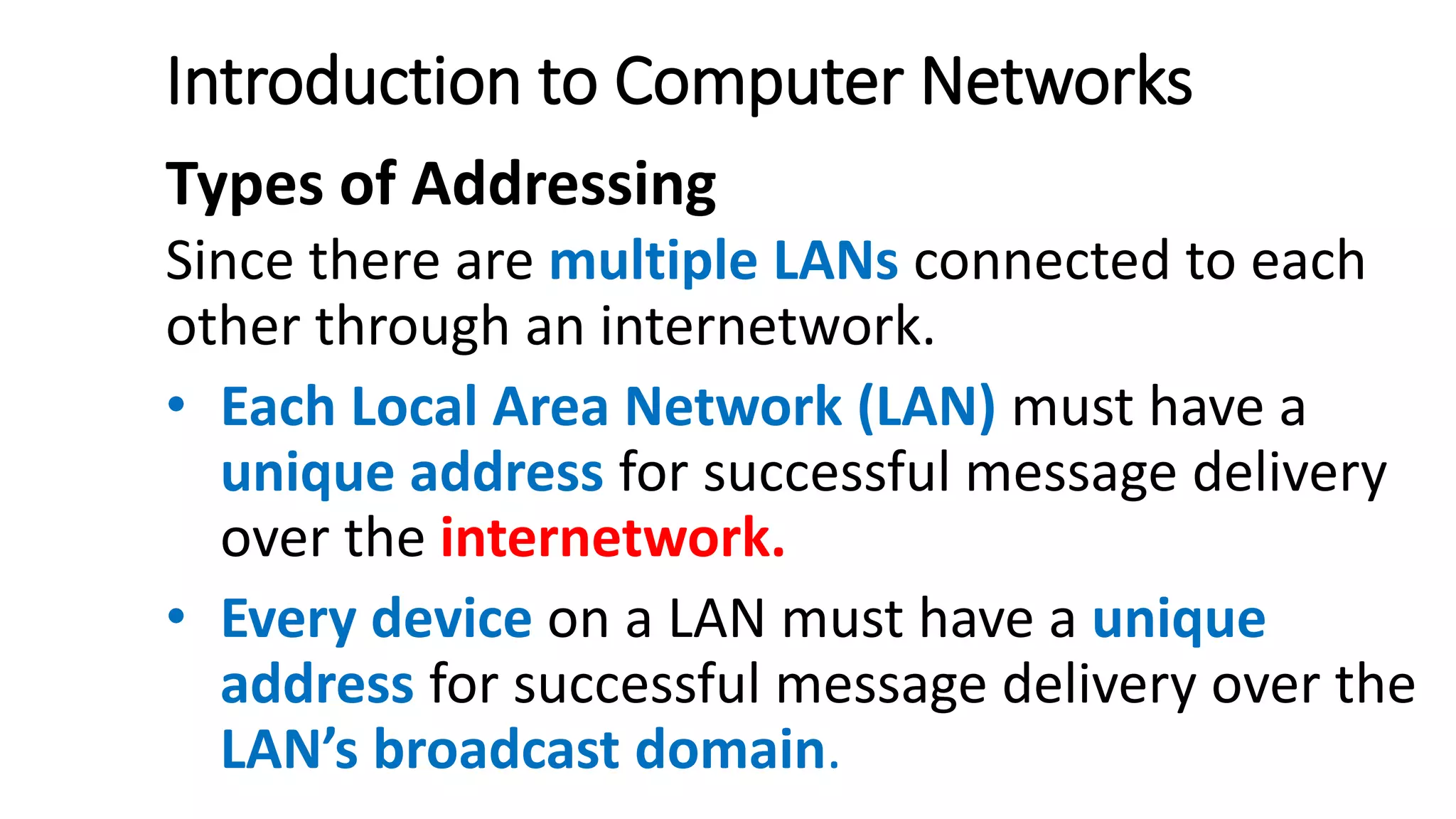 Introduction to Computer Networks
Types of Addressing
Since there are multiple LANs connected to each
other through an internetwork.
• Each Local Area Network (LAN) must have a
unique address for successful message delivery
over the internetwork.
• Every device on a LAN must have a unique
address for successful message delivery over the
LAN’s broadcast domain.
 