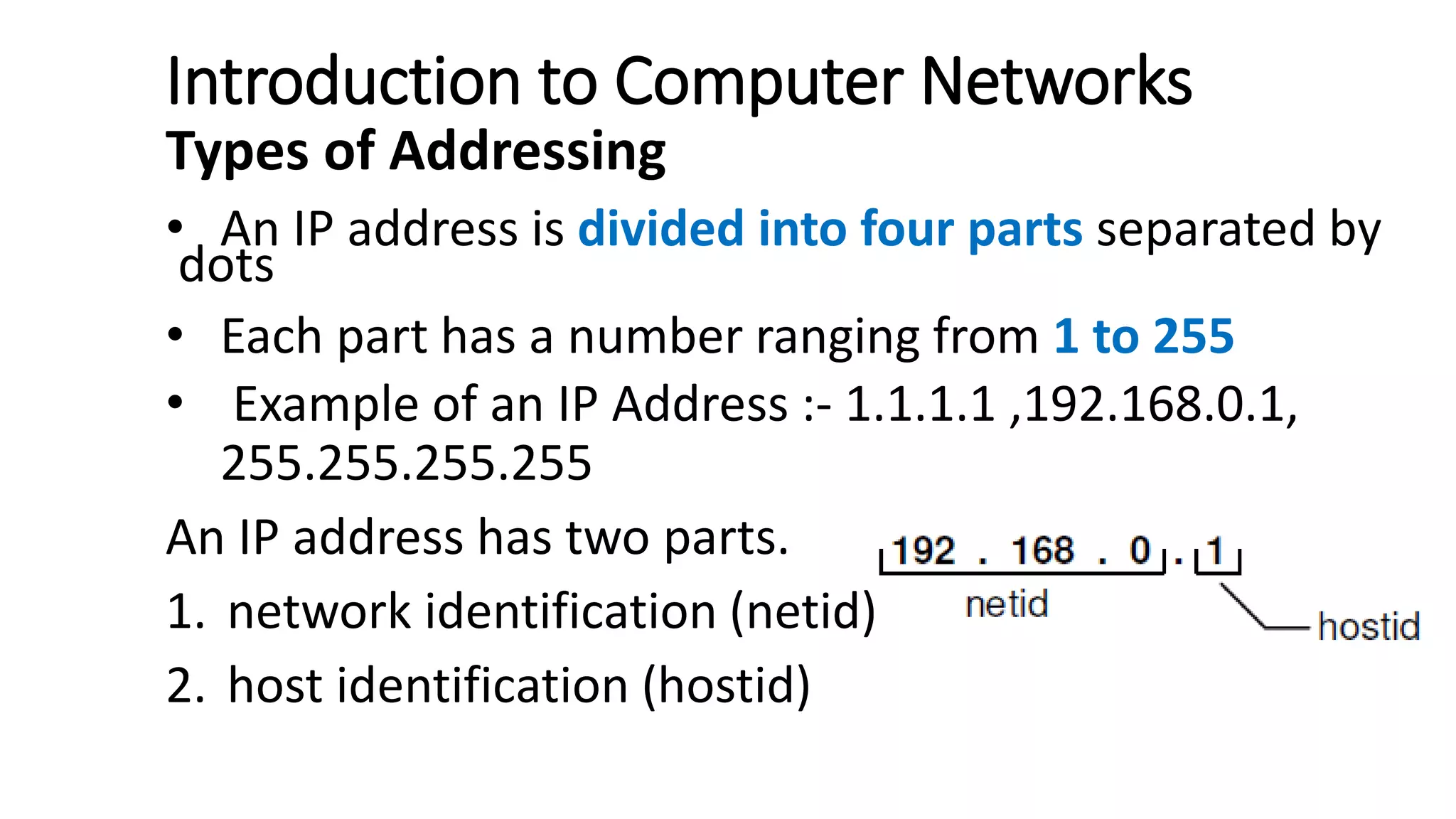 Introduction to Computer Networks
Types of Addressing
• An IP address is divided into four parts separated by
dots
• Each part has a number ranging from 1 to 255
• Example of an IP Address :- 1.1.1.1 ,192.168.0.1,
255.255.255.255
An IP address has two parts.
1. network identification (netid)
2. host identification (hostid)
 