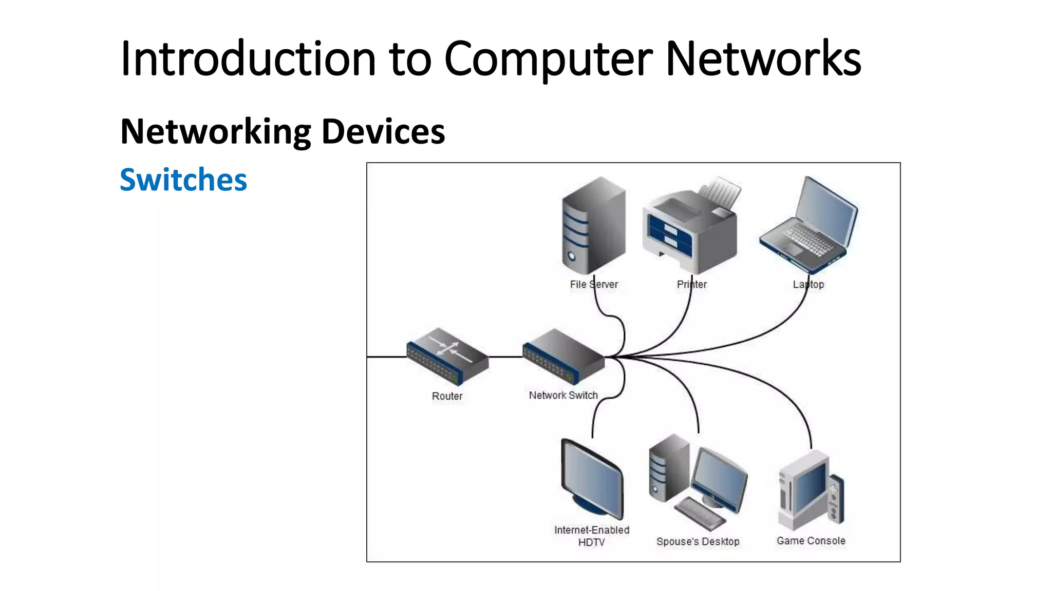 Introduction to Computer Networks
Networking Devices
Switches
 