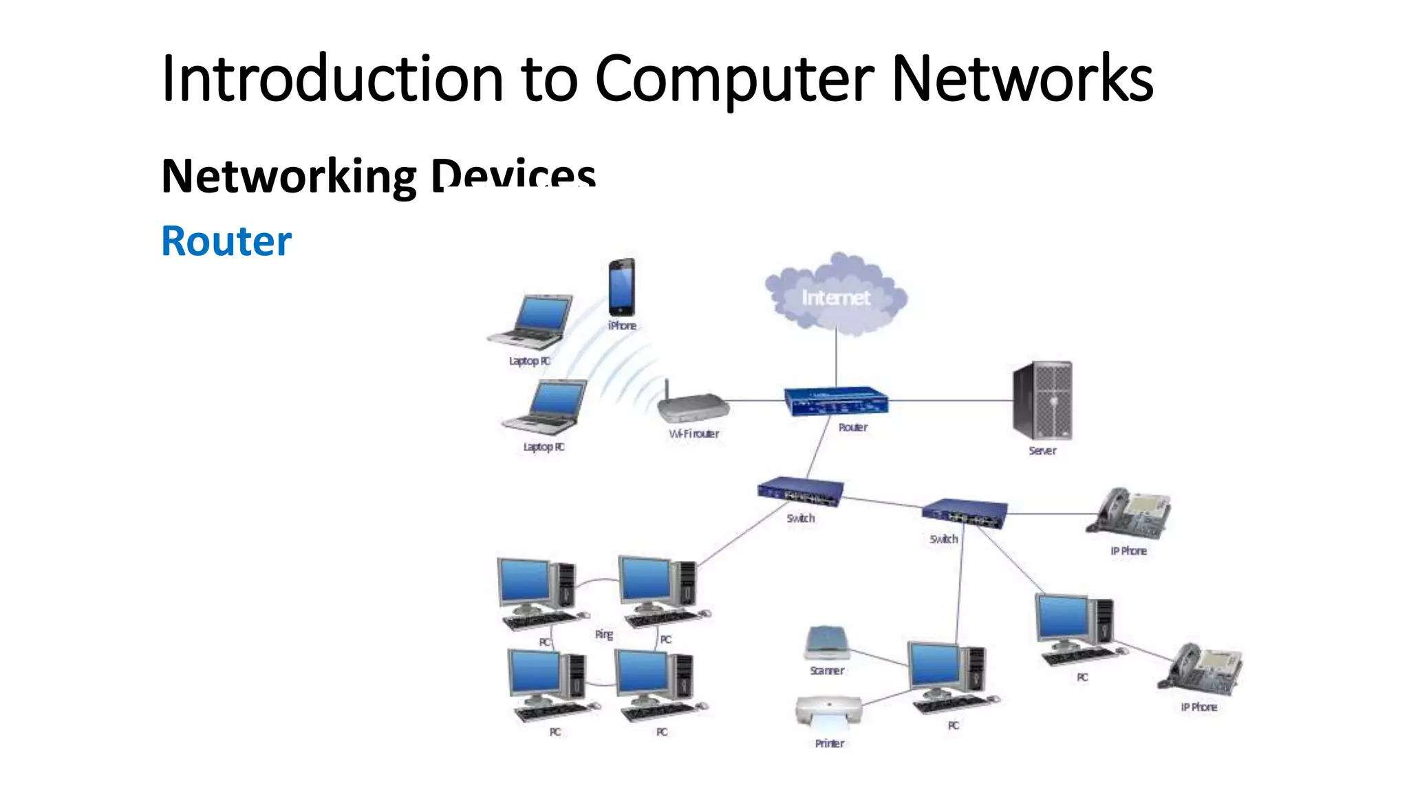 Introduction to Computer Networks
Networking Devices
Router
 