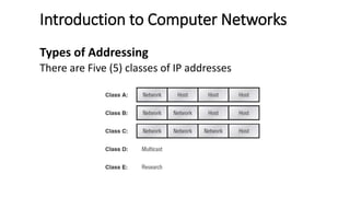ICT 101 LECTURE 2 - BASICS OF COMPUTER NETWORKS.pptx
