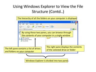Using Windows Explorer to View the File
Structure (Contd..)
The hierarchy of all the folders on your computer is displayed
Windows Explorer is divided into two panes
The left pane contains a list of drives
and folders on your computer
The right pane displays the contents
of the selected drive or folder
By using these two panes, you can browse through
the contents of your computer in a single window
 