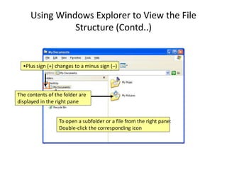 Using Windows Explorer to View the File
Structure (Contd..)
•Plus sign (+) changes to a minus sign (–)
The contents of the folder are
displayed in the right pane
To open a subfolder or a file from the right pane:
Double-click the corresponding icon
 