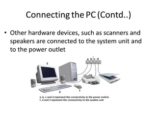 ConnectingthePC(Contd..)
• Other hardware devices, such as scanners and
speakers are connected to the system unit and
to the power outlet
 