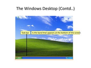 The Windows Desktop (Contd..)
Task bar Is the band that appears at the bottom of the screen
 