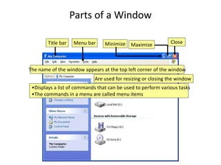 Parts of a Window
The name of the window appears at the top left corner of the window
Title bar
Are used for resizing or closing the window
Minimize Close
Maximize
•Displays a list of commands that can be used to perform various tasks
•The commands in a menu are called menu items
Menu bar
 