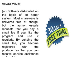 SHAREWARE
(n.) Software distributed on
the basis of an honor
system. Most shareware is
delivered free of charge,
but the author usually
requests that you pay a
small fee if you like the
program and use it
regularly. By sending the
small fee, you become
registered with the
producer so that you can
receive service assistance
 