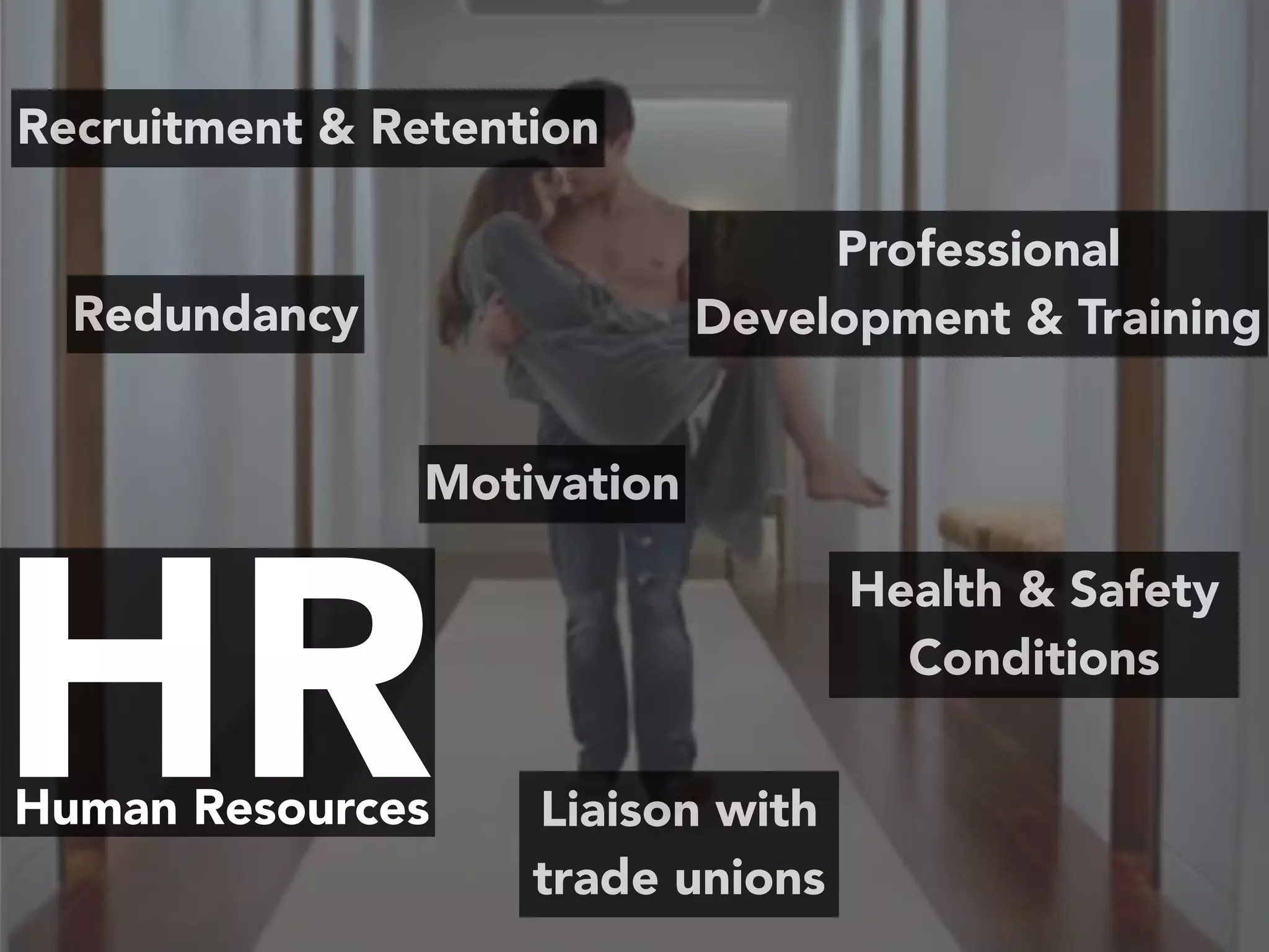 HRHuman Resources
Recruitment & Retention
Redundancy
Motivation
Professional
Development & Training
Health & Safety
Conditions
Liaison with
trade unions
 