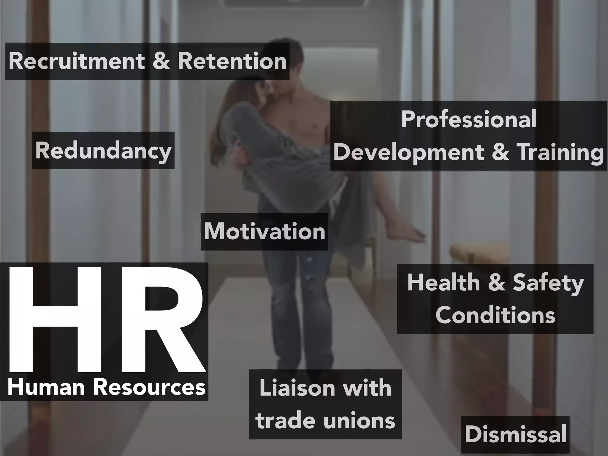 HRHuman Resources
Recruitment & Retention
Dismissal
Redundancy
Motivation
Professional
Development & Training
Health & Safety
Conditions
Liaison with
trade unions
 