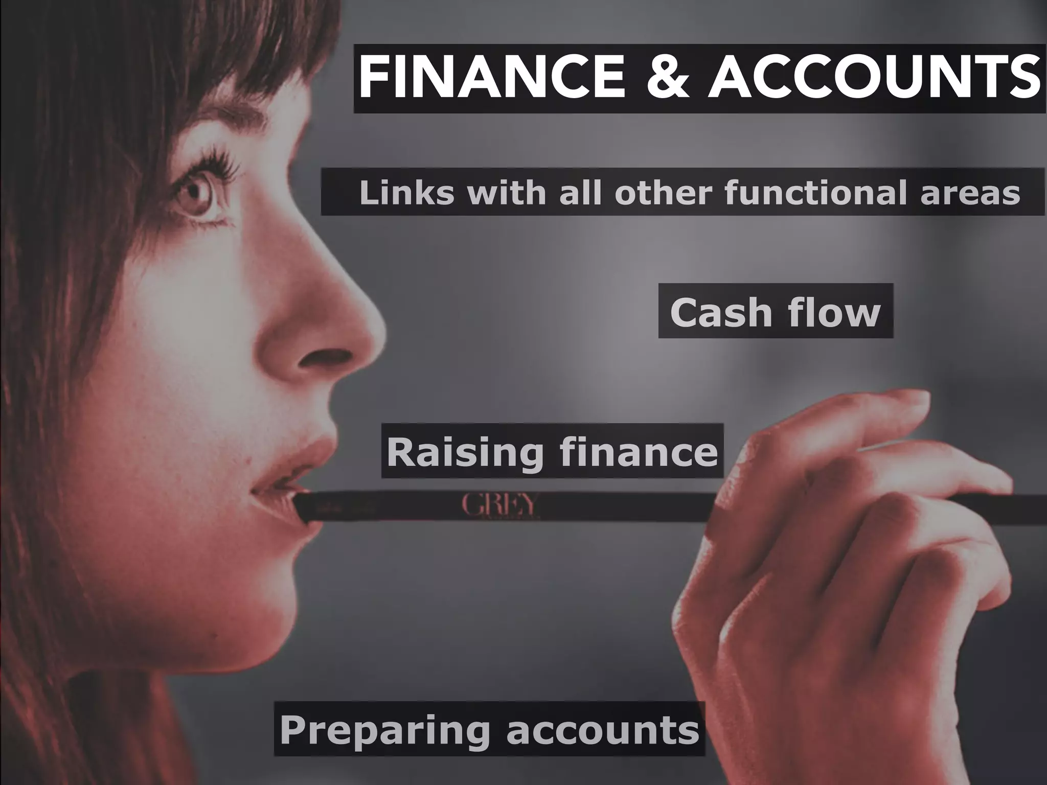 FINANCE & ACCOUNTS
Cash flow
Preparing accounts
Raising finance
Links with all other functional areas
 