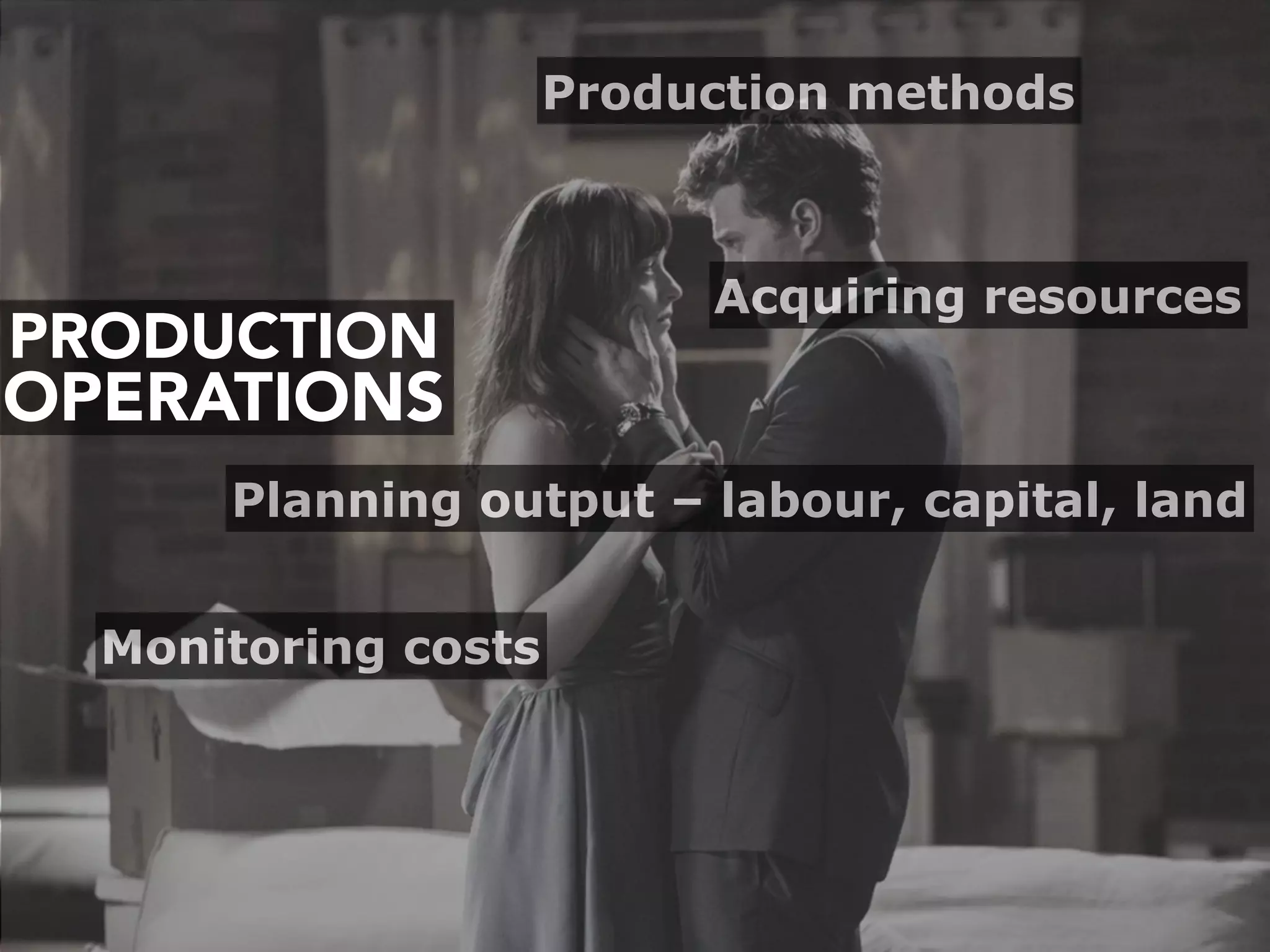 PRODUCTION
OPERATIONS
Acquiring resources
Planning output – labour, capital, land
Production methods
Monitoring costs
 