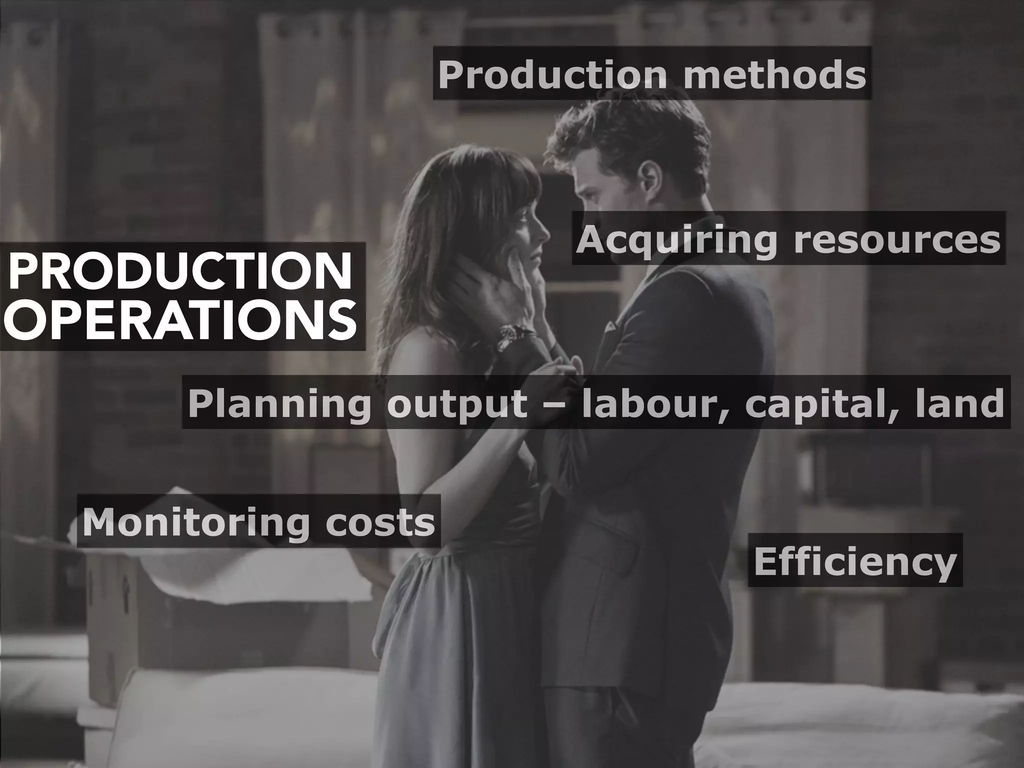 PRODUCTION
OPERATIONS
Acquiring resources
Planning output – labour, capital, land
Production methods
Monitoring costs
Efficiency
 