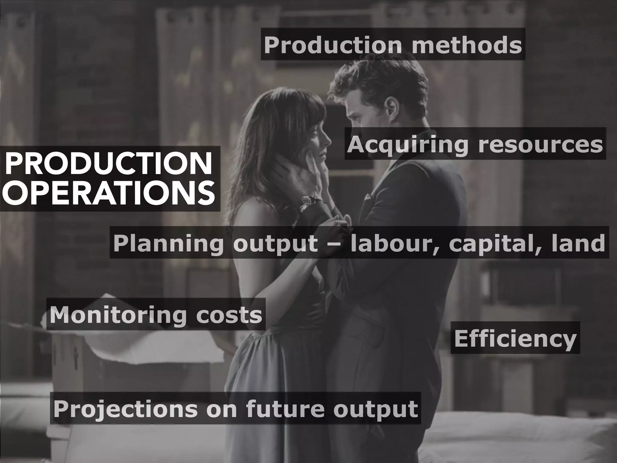 PRODUCTION
OPERATIONS
Acquiring resources
Planning output – labour, capital, land
Projections on future output
Production methods
Monitoring costs
Efficiency
 