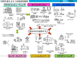 世界を変える６つの技術的要素
  クラウドコンピューティング                      モバイルデバイス                       スマートテクノロジ
               必要なものを
               必要な時に
               必要な場所で
                必要なだけ                スマートフォン               iPad2
                                               性能はCRAY-１
                                       大増殖       以上        登場！
      ものすごい     想像を絶する相手との
      処理能力          コラボ
                                                                   スマートグリッド
     あっと驚く
    ビジネスモデル
                                     位置情報、スケジュール、コンタクト先、                           スマートシティ
                                     音楽、ショッピング、定期券、航空券等
                                       あらゆるデータが入っている
                                                                      スマートシェア
                                                「今だけ、ここだけ、あなただけ」の
                                                   情報・サービス・商品
 雲の中から選ばれる       デジタル・スレイブ
   ためには？          解放宣言？

                                    世の中が大変革する？
                                                                                We are smarter
リアルワールドの情報量は                                                                       than me
デジタルワールドの３３倍


                                                                                        集合知は
                             人体にも
               車にもセンサー                   個人パワーの                                         専門家の
                             センサー
                                           復権                                          能力をも凌ぐ
                                                  企業・組織の壁を越えた
                                                                       潜在的な
                                                      コラボ
                                                                      すごい能力の
                                                                        発揮



                                           お金以外の      「企業」の再定義が
                         山や湖にも
                                           価値交換          必要？          カンパニー・スレイブ
        街にもセンサー           センサー
                                                                        解放宣言？

      センサーネットワーク                    ソーシャルネットワーク                      クラウドソーシング
 