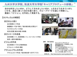 九州大学大学院、筑波大学大学院「キャリアプロデュース研修」
 自分は何をしたいのか、どうしてそれをしたいのか、人生をどう生きていきた
 いかを、過去に遡って自分を振り返り、グループワークを通じて明確にし、
 最後に「ビジョン」を作成して発表する。

【カリキュラムの概要】
 自己のふり返り
   自己発見カード作成
   価値観カード並べ替え／他の参加者との見比べ
   ライフラインチャート作成
   好きな言葉（座右の銘）の発表
 自己イメージの成長
   成功体験シート、失敗体験シート、リソースシート作成
   短所→長所の書き換え
 ビジョンの作成                       講師：月野 直美氏
                                               キャリアコンサルタント
                                               損害保険会社に3年勤務した後、
   自己発見カードからの意味抽出
                                               教育講師の道へ。
   ビジョンシート作成・発表                                30代で大学の哲学科に入りニー
                                               チェや東洋思想を学ぶ。一人ひ
 アクションプランの作成                                   とりが、いきいき輝く人生を送
                                               ることを支援し続けている。
   アクションカード作成／他の参加者へのアドバイス
                               参考URL：http://www.tsukino-naomi.jp/about.html
 