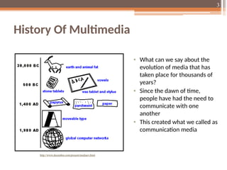 ICT 11 lecture multimedia presentation.pptx