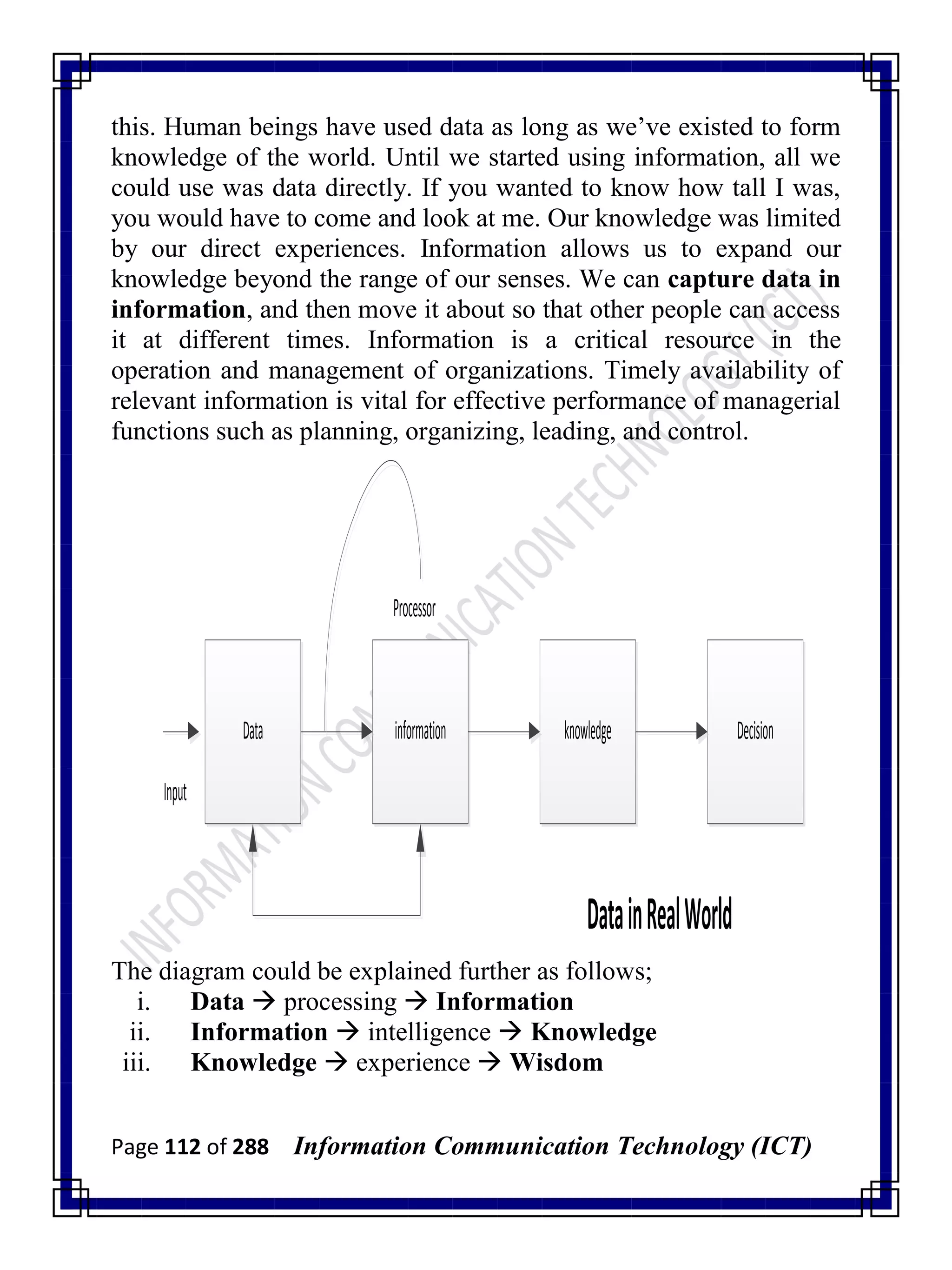 Page 112 of 288 Information Communication Technology (ICT)
this. Human beings have used data as long as we‘ve existed to form
knowledge of the world. Until we started using information, all we
could use was data directly. If you wanted to know how tall I was,
you would have to come and look at me. Our knowledge was limited
by our direct experiences. Information allows us to expand our
knowledge beyond the range of our senses. We can capture data in
information, and then move it about so that other people can access
it at different times. Information is a critical resource in the
operation and management of organizations. Timely availability of
relevant information is vital for effective performance of managerial
functions such as planning, organizing, leading, and control.
Data information knowledge Decision
Input
Processor
DatainRealWorld
The diagram could be explained further as follows;
i. Data  processing  Information
ii. Information  intelligence  Knowledge
iii. Knowledge  experience  Wisdom
 