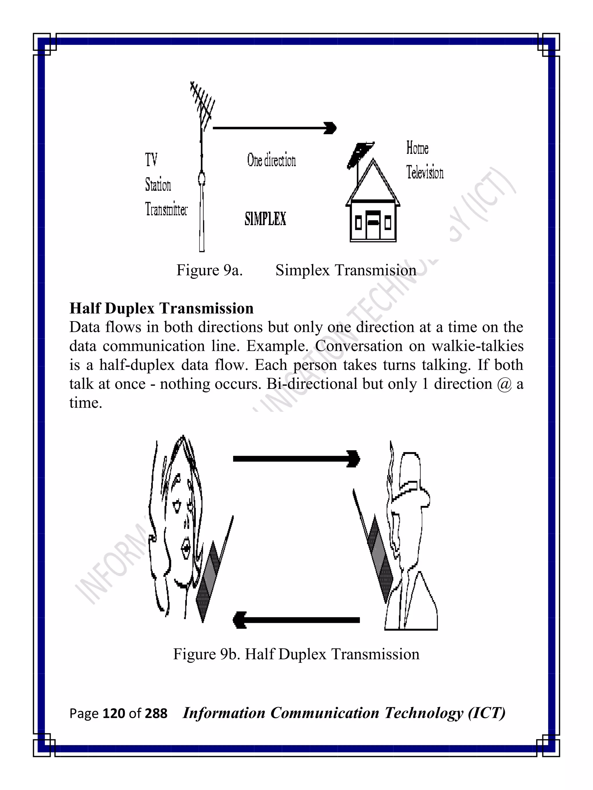 Page 120 of 288 Information Communication Technology (ICT)
Figure 9a. Simplex Transmision
Half Duplex Transmission
Data flows in both directions but only one direction at a time on the
data communication line. Example. Conversation on walkie-talkies
is a half-duplex data flow. Each person takes turns talking. If both
talk at once - nothing occurs. Bi-directional but only 1 direction @ a
time.
Figure 9b. Half Duplex Transmission
 
