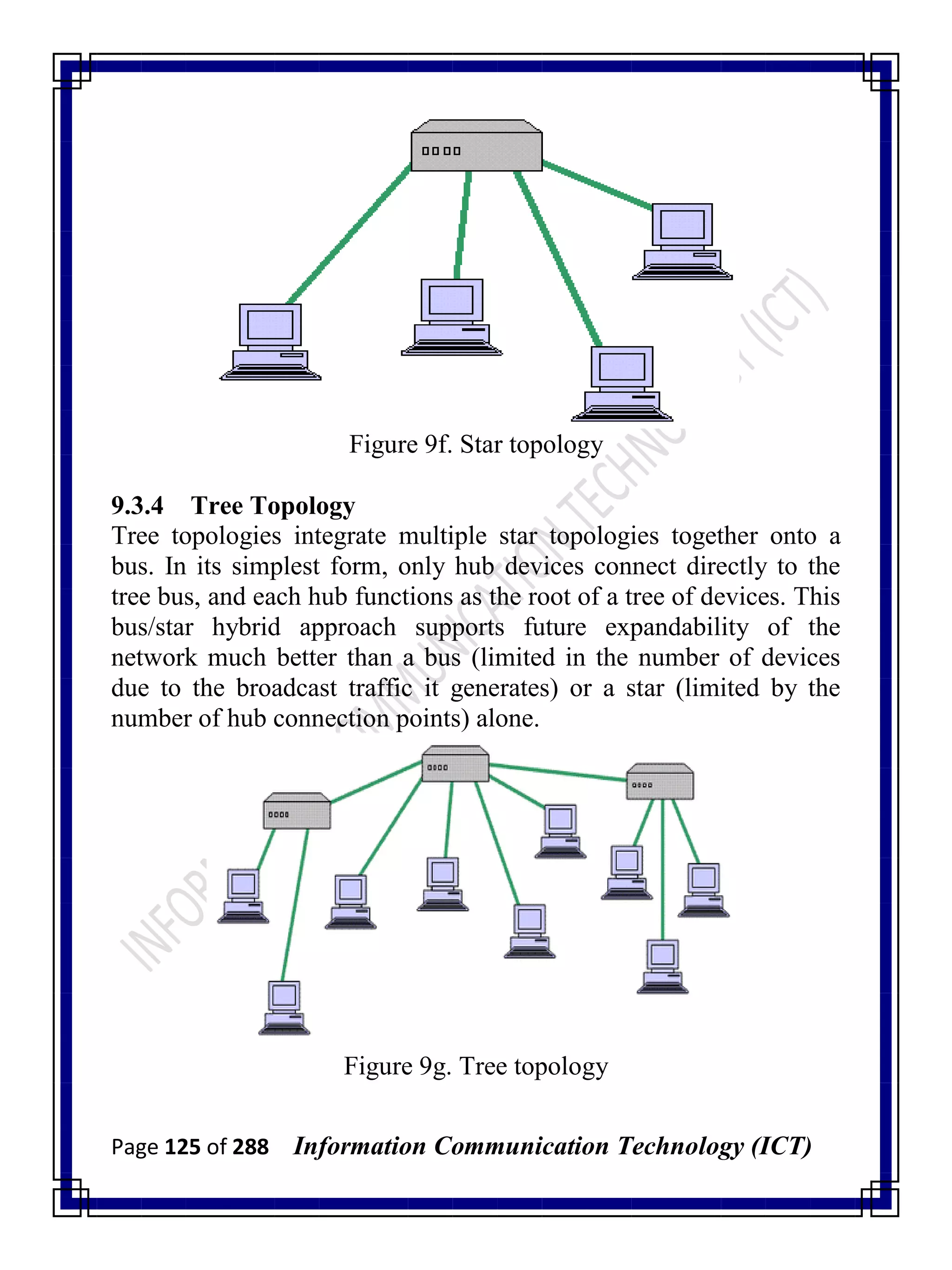 Page 125 of 288 Information Communication Technology (ICT)
Figure 9f. Star topology
9.3.4 Tree Topology
Tree topologies integrate multiple star topologies together onto a
bus. In its simplest form, only hub devices connect directly to the
tree bus, and each hub functions as the root of a tree of devices. This
bus/star hybrid approach supports future expandability of the
network much better than a bus (limited in the number of devices
due to the broadcast traffic it generates) or a star (limited by the
number of hub connection points) alone.
Figure 9g. Tree topology
 