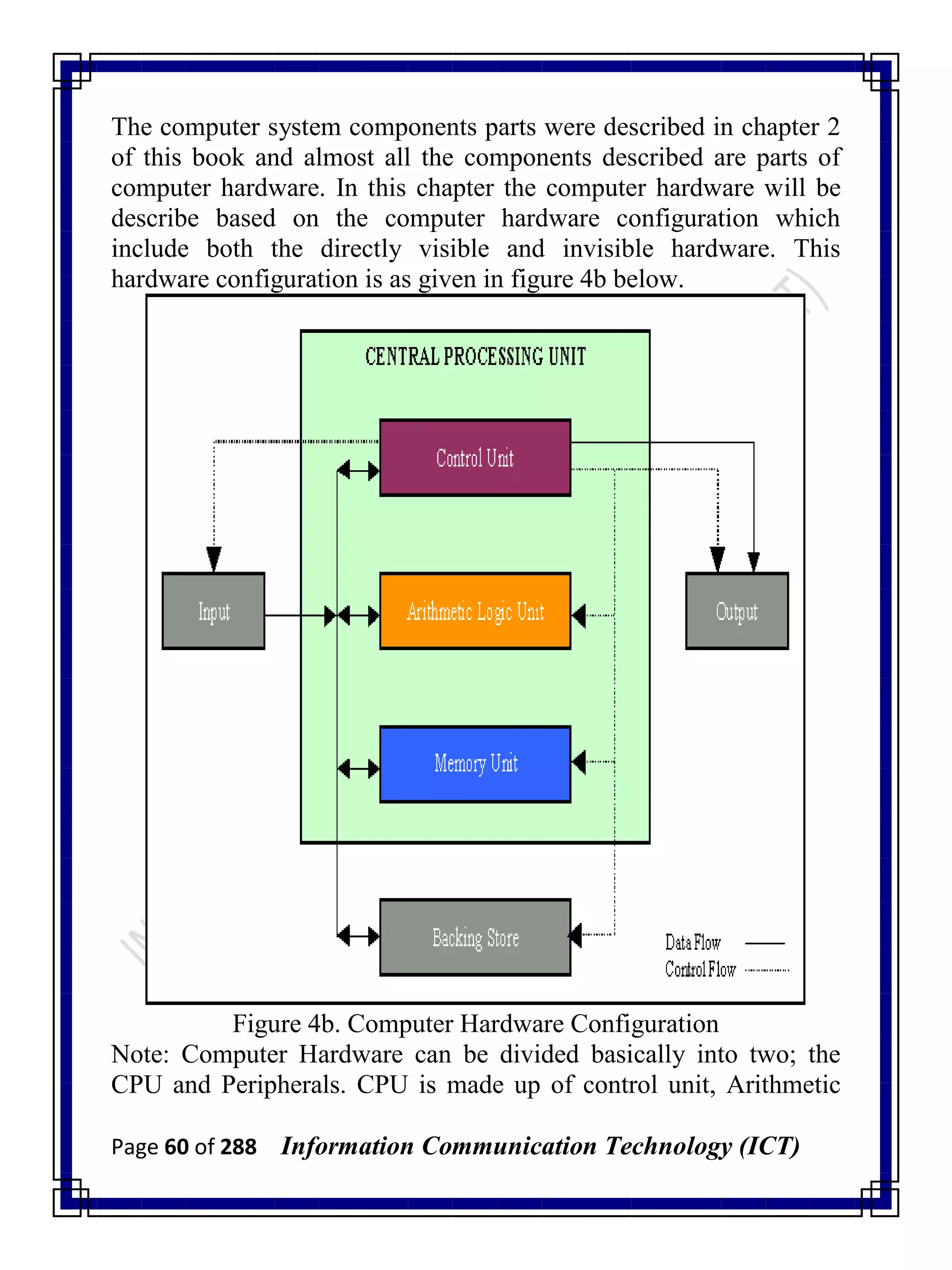 Page 60 of 288 Information Communication Technology (ICT)
The computer system components parts were described in chapter 2
of this book and almost all the components described are parts of
computer hardware. In this chapter the computer hardware will be
describe based on the computer hardware configuration which
include both the directly visible and invisible hardware. This
hardware configuration is as given in figure 4b below.
Figure 4b. Computer Hardware Configuration
Note: Computer Hardware can be divided basically into two; the
CPU and Peripherals. CPU is made up of control unit, Arithmetic
 