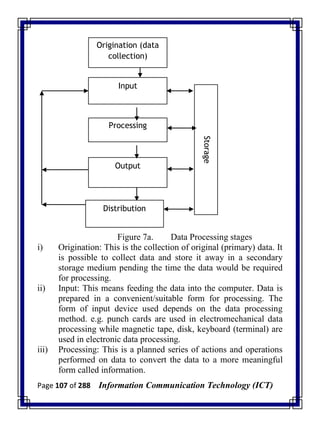 Page 107 of 288 Information Communication Technology (ICT)
Figure 7a. Data Processing stages
i) Origination: This is the collection of original (primary) data. It
is possible to collect data and store it away in a secondary
storage medium pending the time the data would be required
for processing.
ii) Input: This means feeding the data into the computer. Data is
prepared in a convenient/suitable form for processing. The
form of input device used depends on the data processing
method. e.g. punch cards are used in electromechanical data
processing while magnetic tape, disk, keyboard (terminal) are
used in electronic data processing.
iii) Processing: This is a planned series of actions and operations
performed on data to convert the data to a more meaningful
form called information.
Input
Storage
Distribution
Processing
Output
Origination (data
collection)
 