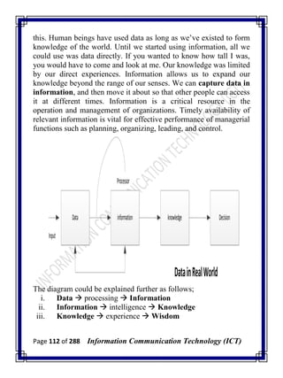 Page 112 of 288 Information Communication Technology (ICT)
this. Human beings have used data as long as we‘ve existed to form
knowledge of the world. Until we started using information, all we
could use was data directly. If you wanted to know how tall I was,
you would have to come and look at me. Our knowledge was limited
by our direct experiences. Information allows us to expand our
knowledge beyond the range of our senses. We can capture data in
information, and then move it about so that other people can access
it at different times. Information is a critical resource in the
operation and management of organizations. Timely availability of
relevant information is vital for effective performance of managerial
functions such as planning, organizing, leading, and control.
Data information knowledge Decision
Input
Processor
DatainRealWorld
The diagram could be explained further as follows;
i. Data  processing  Information
ii. Information  intelligence  Knowledge
iii. Knowledge  experience  Wisdom
 