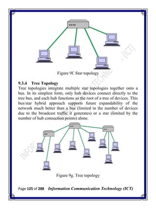 Page 125 of 288 Information Communication Technology (ICT)
Figure 9f. Star topology
9.3.4 Tree Topology
Tree topologies integrate multiple star topologies together onto a
bus. In its simplest form, only hub devices connect directly to the
tree bus, and each hub functions as the root of a tree of devices. This
bus/star hybrid approach supports future expandability of the
network much better than a bus (limited in the number of devices
due to the broadcast traffic it generates) or a star (limited by the
number of hub connection points) alone.
Figure 9g. Tree topology
 