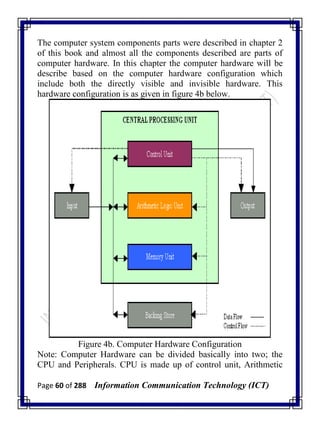 Page 60 of 288 Information Communication Technology (ICT)
The computer system components parts were described in chapter 2
of this book and almost all the components described are parts of
computer hardware. In this chapter the computer hardware will be
describe based on the computer hardware configuration which
include both the directly visible and invisible hardware. This
hardware configuration is as given in figure 4b below.
Figure 4b. Computer Hardware Configuration
Note: Computer Hardware can be divided basically into two; the
CPU and Peripherals. CPU is made up of control unit, Arithmetic
 