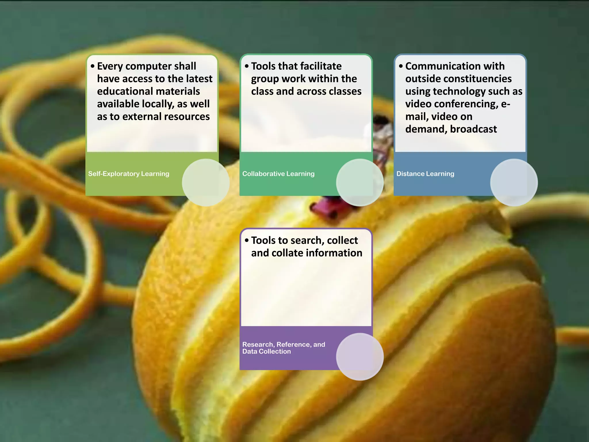 • Every computer shall         • Tools that facilitate      • Communication with
  have access to the latest      group work within the        outside constituencies
  educational materials          class and across classes     using technology such as
  available locally, as well                                  video conferencing, e-
  as to external resources                                    mail, video on
                                                              demand, broadcast


Self-Exploratory Learning      Collaborative Learning       Distance Learning




                               • Tools to search, collect
                                 and collate information




                               Research, Reference, and
                               Data Collection
 