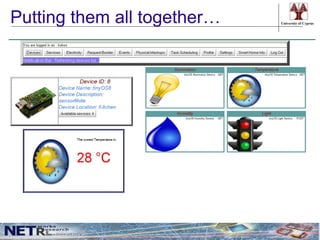 Putting them all together…   University of Cyprus
 