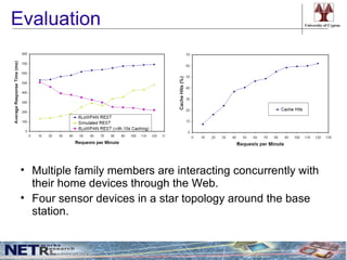 Evaluation                                               University of Cyprus




 • Multiple family members are interacting concurrently with
   their home devices through the Web.
 • Four sensor devices in a star topology around the base
   station.
 
