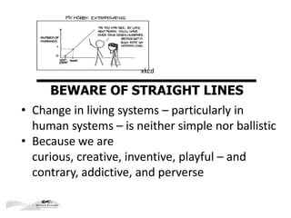 Quick tools for thinking about future impacts of change: 'for there i…