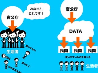 Ƥʤ 
ٹ 
ߤʤ 
Ǥ 
 
ٹ 
DATA 
g 
gg 
 
ʹˤ 
˽Ҋ 
ʹ䤹Τx٤ 
 