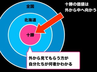 ȫ 
 
ʮ 
ʮ٤΁ 
⤫Ф򤫤 
⤫ҊƤ餦 
Է֤ߤ狼 
 