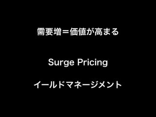 Ҫߤޤ 
Surge Pricing 
`ɥޥͩ` 
 