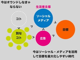 ϥɤʤ 
ʤʤ 
 
 
` 
ǥ 
Ŀ 
 
 
e 
 
 
 ڸ 
 
ϥ`?ǥ 
Ŀˤ󻯤䤹r 
 
 