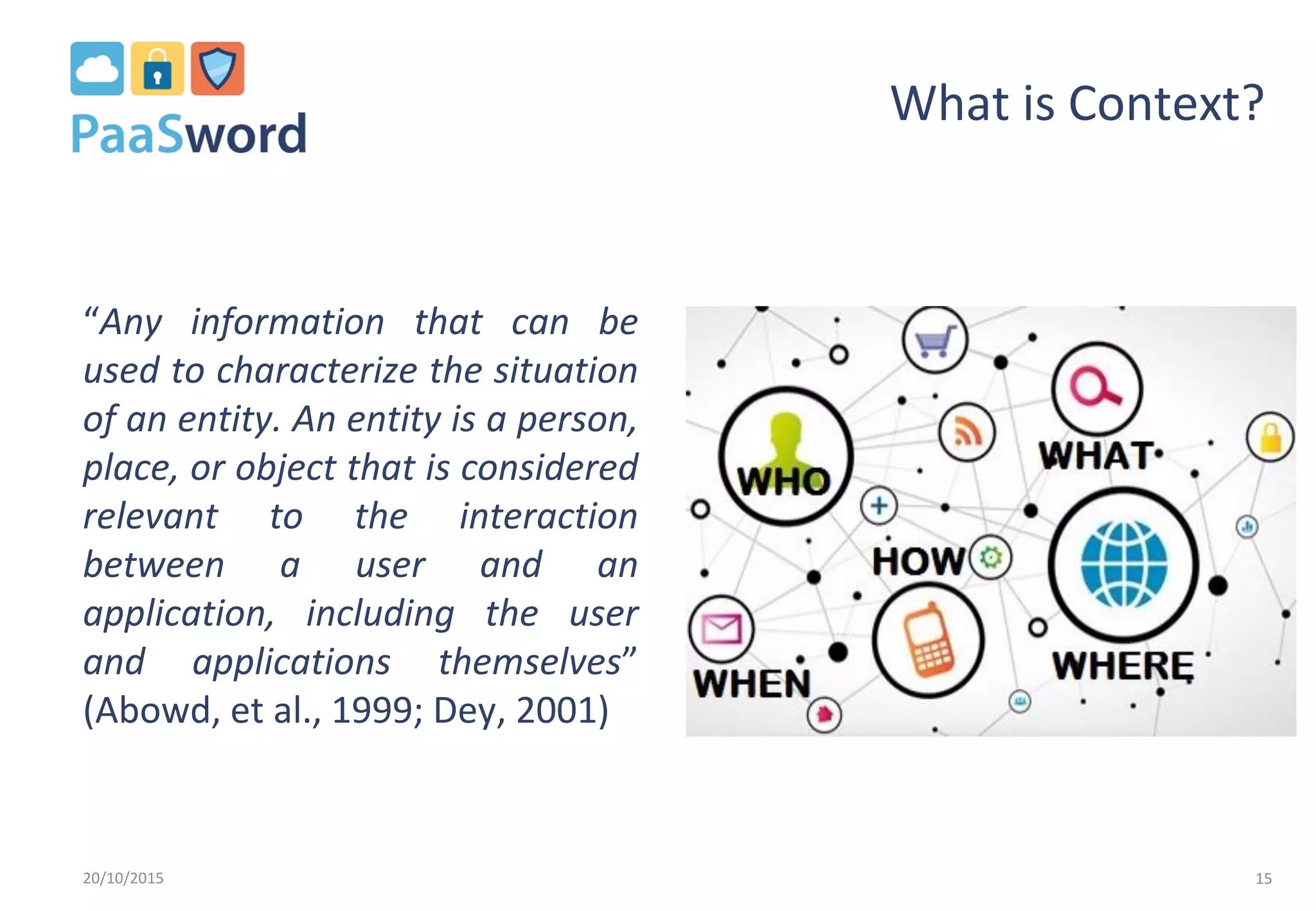 What is Context?
“Any information that can be
used to characterize the situation
of an entity. An entity is a person,
place, or object that is considered
relevant to the interaction
between a user and an
application, including the user
and applications themselves”
(Abowd, et al., 1999; Dey, 2001)
20/10/2015 15
 