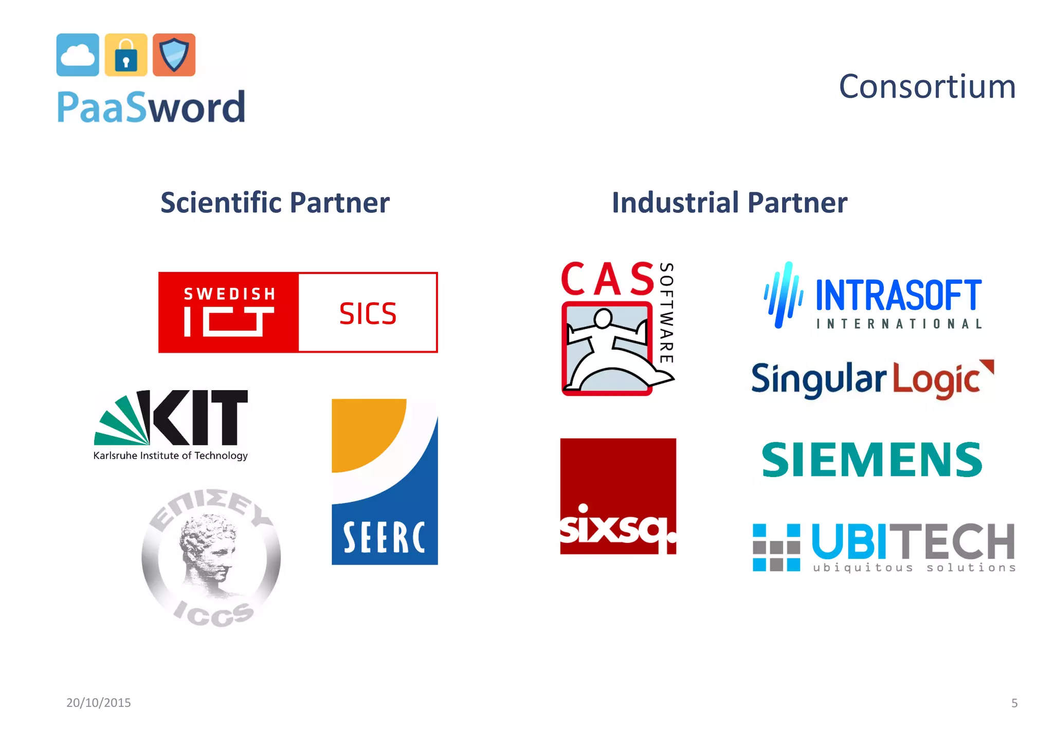 Consortium
• Industrial Partner• Scientific Partner
20/10/2015 5
 